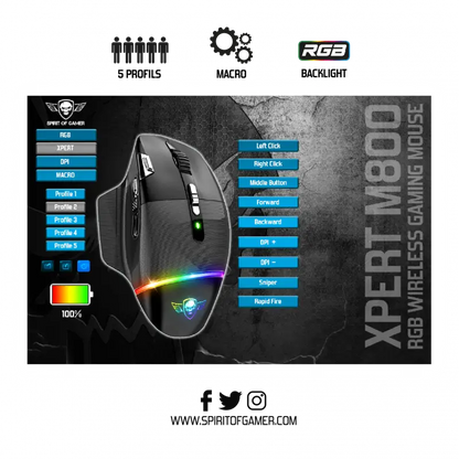 Souris RGB Wireless XPERT-M800